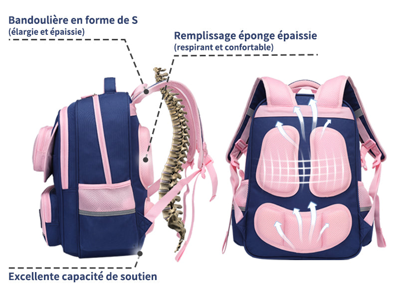 CARTABLE  4WD